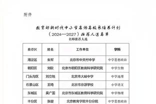 保罗打趣：若要追上斯托克顿的抢断 我可能得和我孙子一起打球